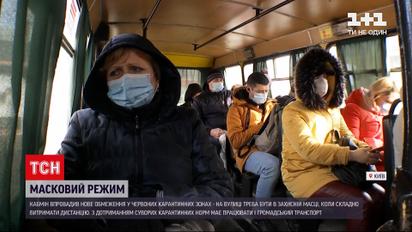 Новости Украины: в МВД предупредили киевлян о штрафах из-за отсутствие защитных масок
