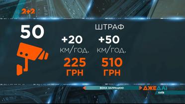 Первого июня начнет работать фото- и видеофиксация нарушителей ПДД – МВД