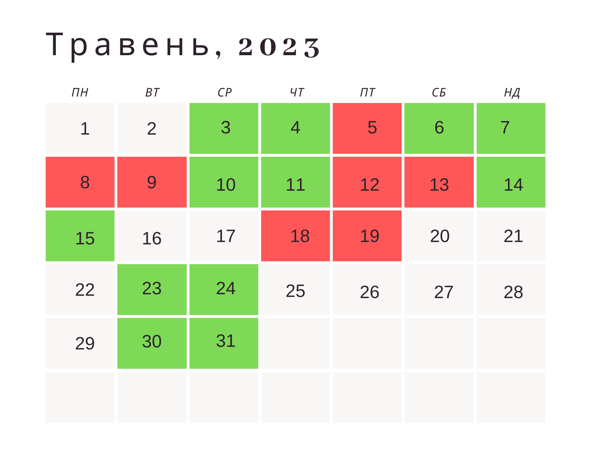 Місячний посівний календар на травень 2023 року / © ТСН.ua