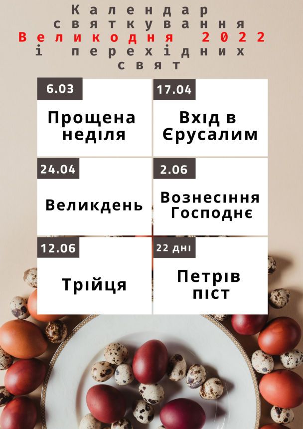 Коли Великдень 2022 року у православних християн: календар перехідних свят / © 