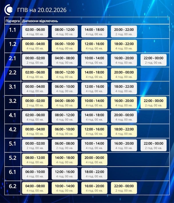Графік відключення світла на Сумщині 20 лютого