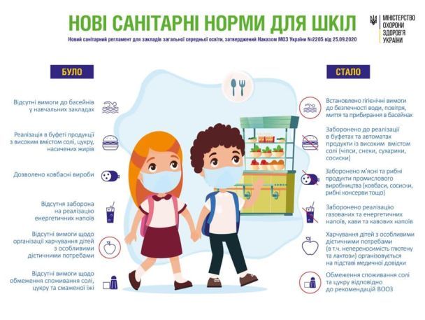 / © Виктор Ляшко/Facebook