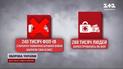 97% бизнеса возобновило работу: до конца года показатель может вырасти!