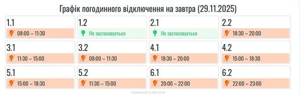 График отключения света на Прикарпатье 29 ноября