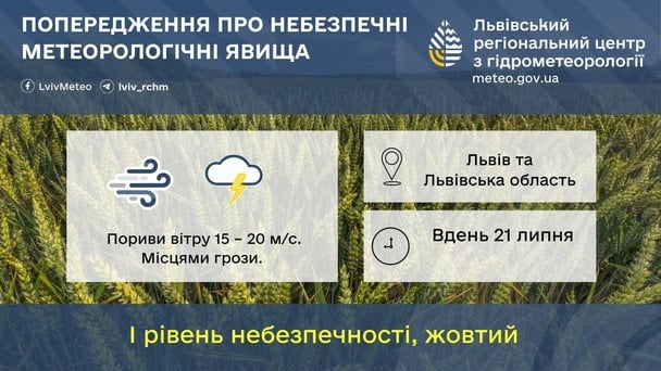 Синоптики попереджають про негоду на Львівщині 21 липня / © Укргідрометцентр