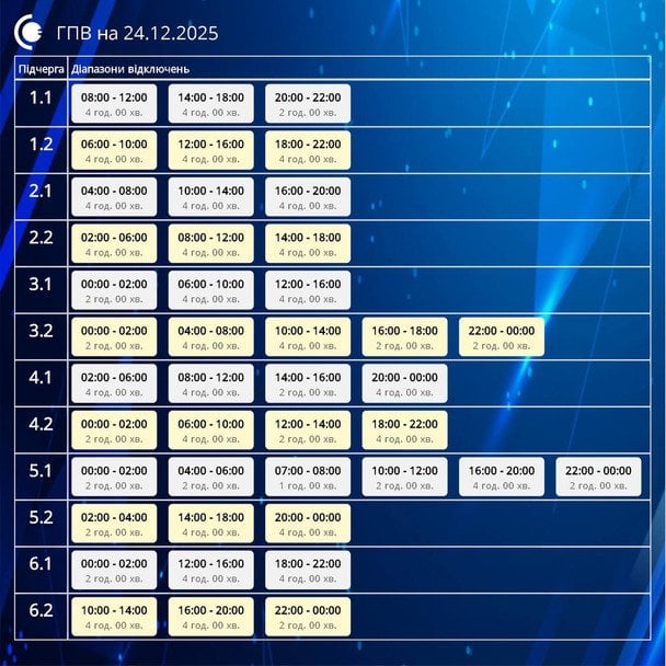 Графік відключення світла на Сумщині 24 грудня