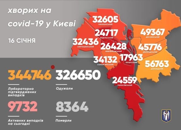  / © facebook/Віталій Кличко