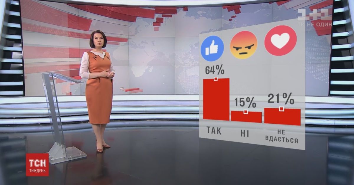 Успели ли вы сделать биометрические паспорта к безвизу: результаты опроса ТСН.Тиждень