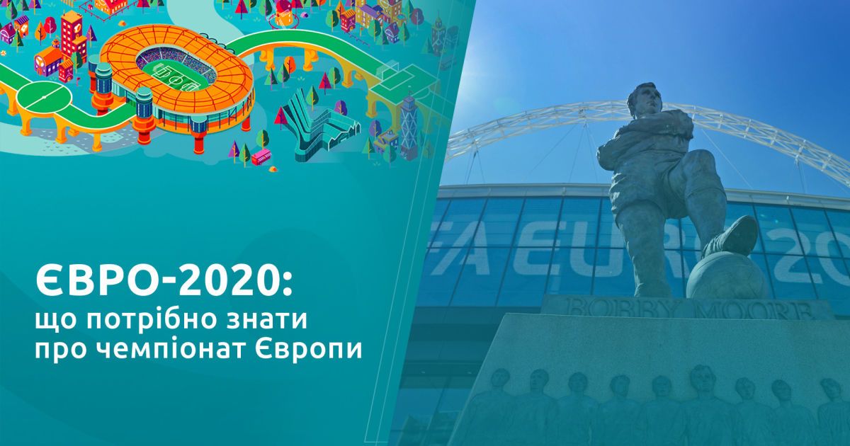 Евро-2020: что нужно знать о чемпионате Европы