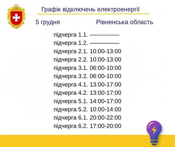 Графік відключення світла на Рівненщині 5 грудня