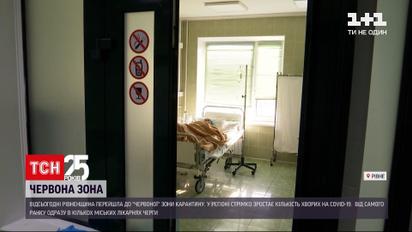 Коронавирус в Украине: зафиксирован новый антирекорд по количеству больных
