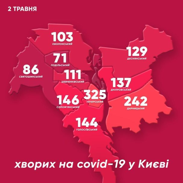  / © Віталій Кличко/Тelegram