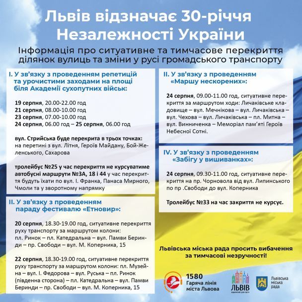 / © Львівська міська рада