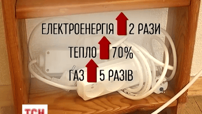 Как экономить деньги и нервы после повышения тарифов на коммуналку