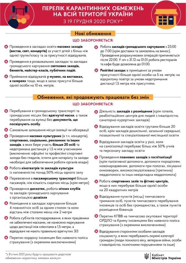 / © Правительственный портал