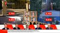 Уровень открытости: ТСН измерила заборы возле домов кандидатов в президенты