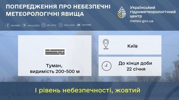 Погіршення погодних умов станом на 22 січня / © Укргідрометцентр