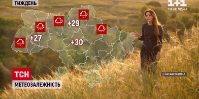 Метеозалежність: вже завтра Україну зачепить циклон