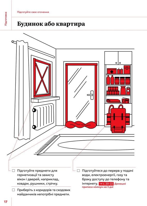Розробили рекомендації, як підготувати житло до небезпечних ситуацій. Скріншот з сайту gov.pl