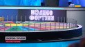 Прем’єра легендарної вікторини "Колесо фортуни" стартує на "1+1 Україна"