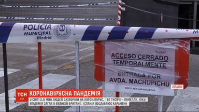 Вірус із нами надовго - глава ВООЗ застерігає світ від завчасного послаблення карантину