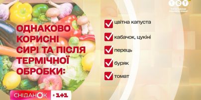 Какие овощи и фрукты имеют максимальную пользу в сыром виде – эндокринолог Наталья Самойленко