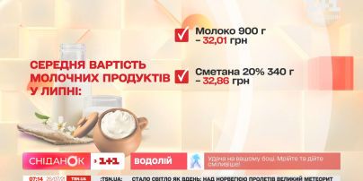 В Україні протягом липня зросли ціни на набіл — Економічні новини