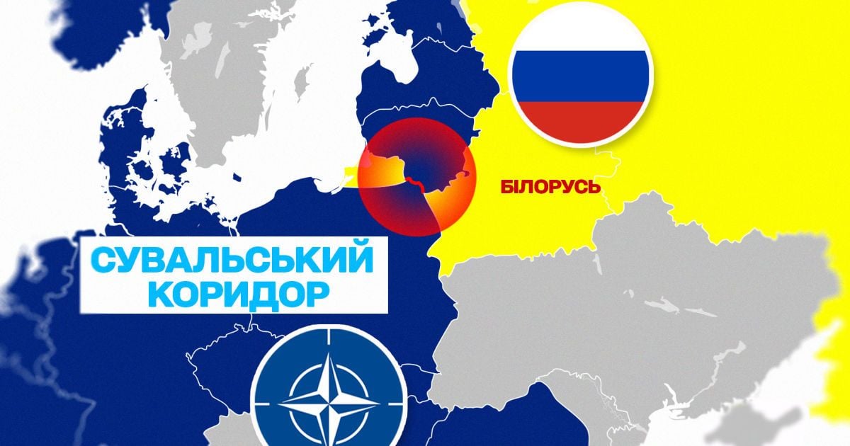 Можлива війна НАТО Росія