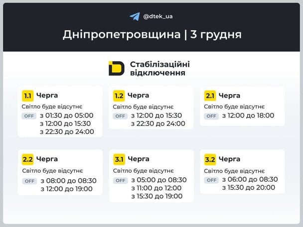 Графік відключення світла на Дніпропетровщині 3 грудня / © ДТЕК