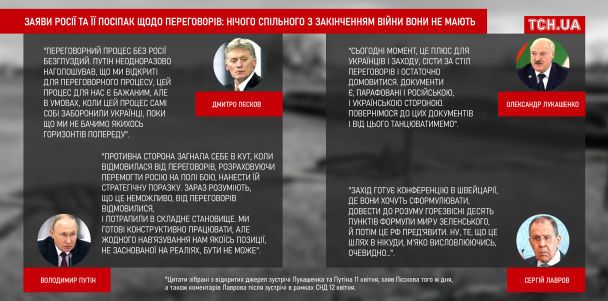 Кремль знову говорить про переговори: Путін хоче повернутися до "стамбульських домовленостей", яких не було. / © ТСН.ua
