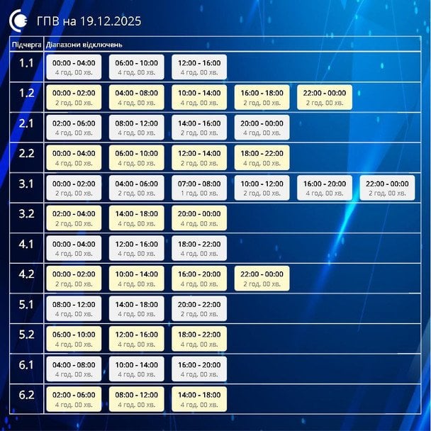 Графік відключення світла на Сумщині 19 грудня