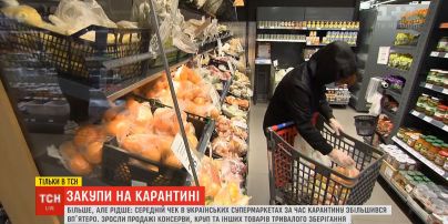 Закупи на карантині: як збільшився середній чек і що найбільше купують