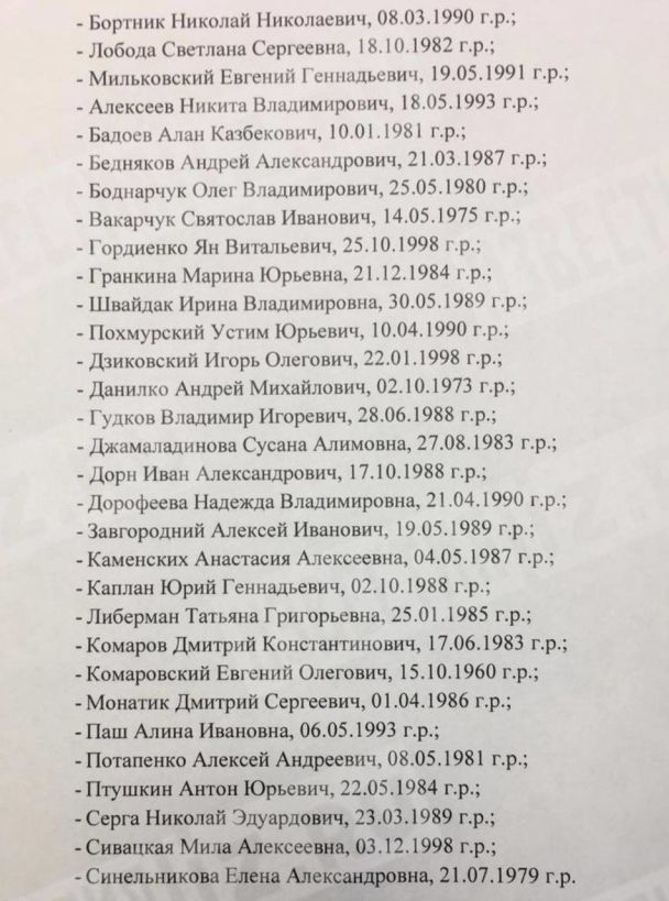 артистов, журналистов и блоггеров, которым запрещен въезд в Россию до 2072 года. / © iz.ru