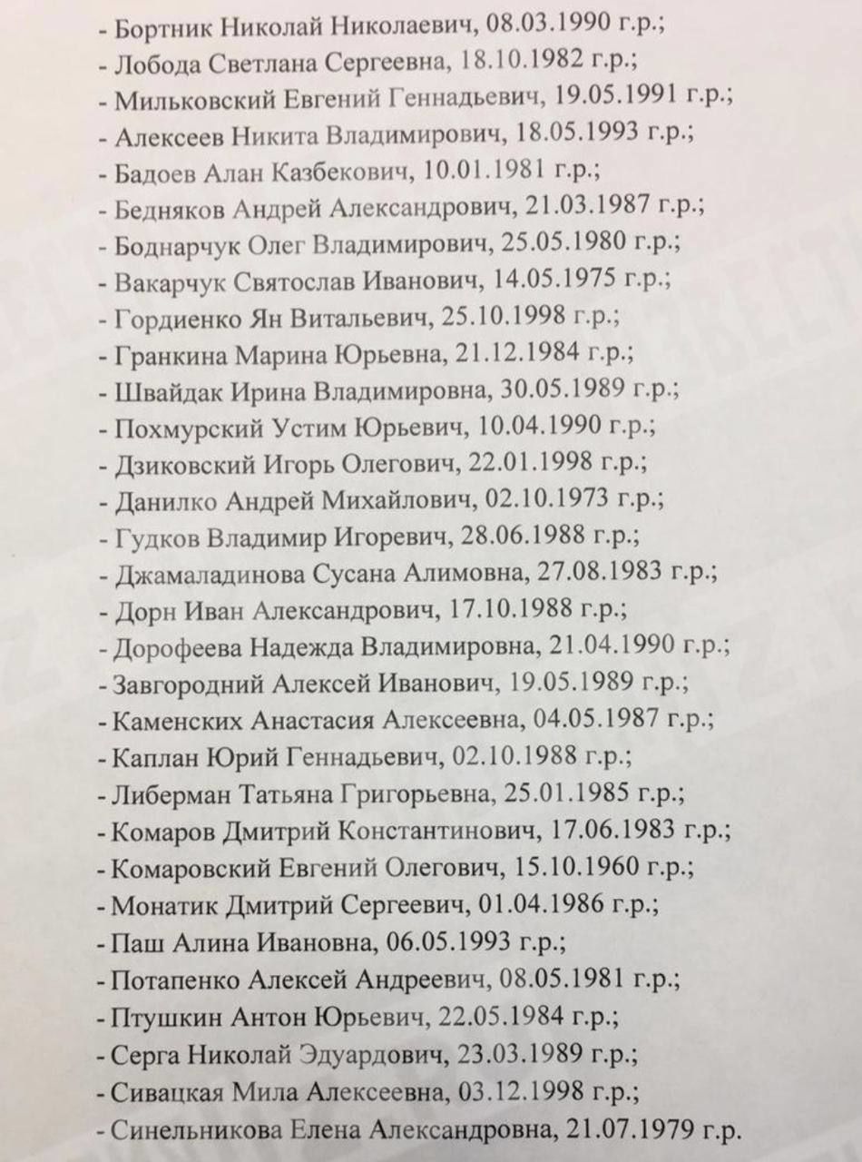 Новости шоу-бизнеса: в России на 50 лет запретили Дорофееву, Монатика,  Кароль и многих других — список, подробности — Украина