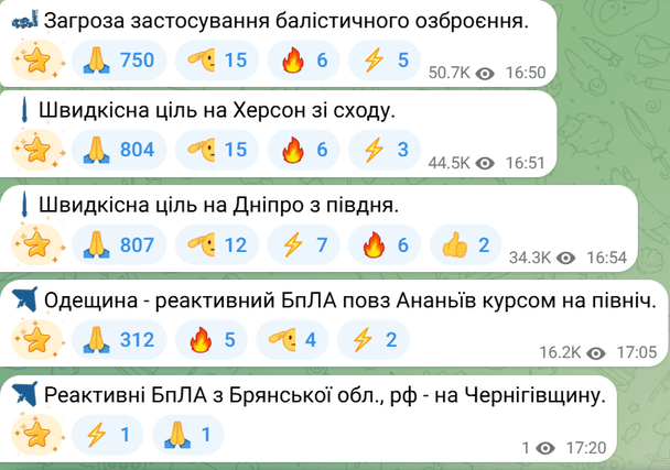 У деяких областях атака триває / © Командування Повітряних Сил ЗСУ