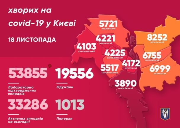  / © Віталій Кличко/Тelegram
