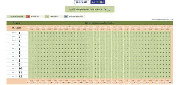 Графік відключення світла в Чернівецькій області 14 грудня