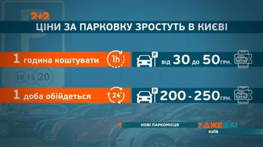 Как забронировать паркоместо в центре Киева