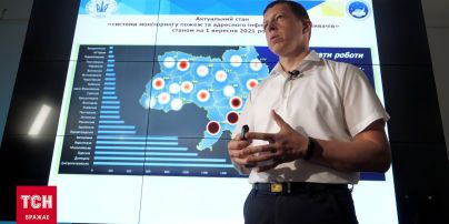 Журналісти дізнались, що в Україні скоро зникне сніг і наш клімат стане схожим на австралійський