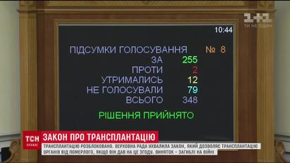 ВР разрешила трансплантацию органов и посмертное донорство в Украине