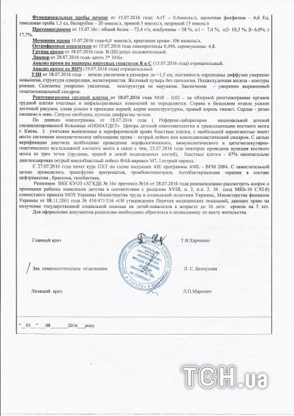  / © ТСН.ua