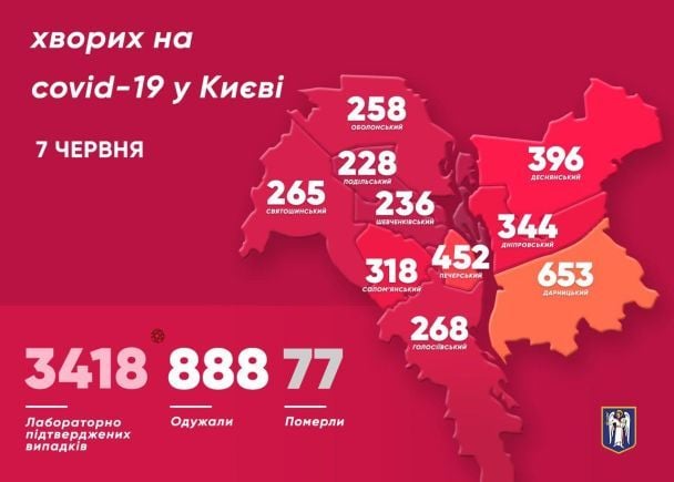  / © Виталий Кличко/Тelegram