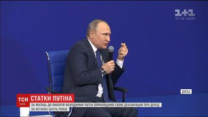 Путін показав свою декларацію перед виборами президента