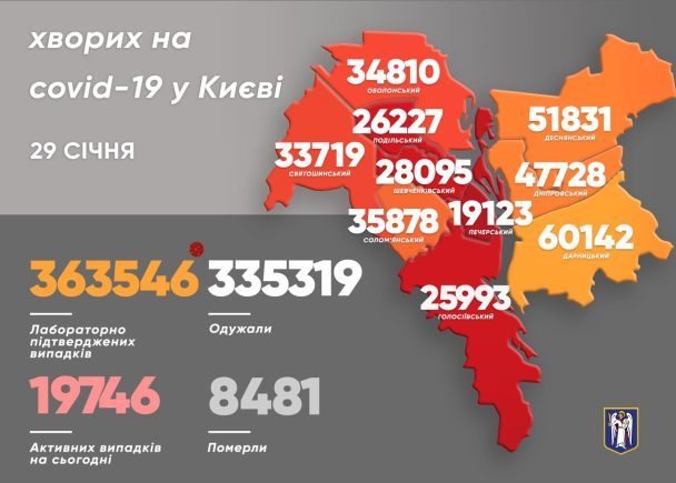 Інфографіка: facebook.com/merkieva