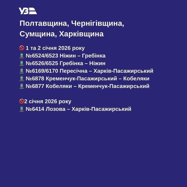  / © "Укрзалізниця"