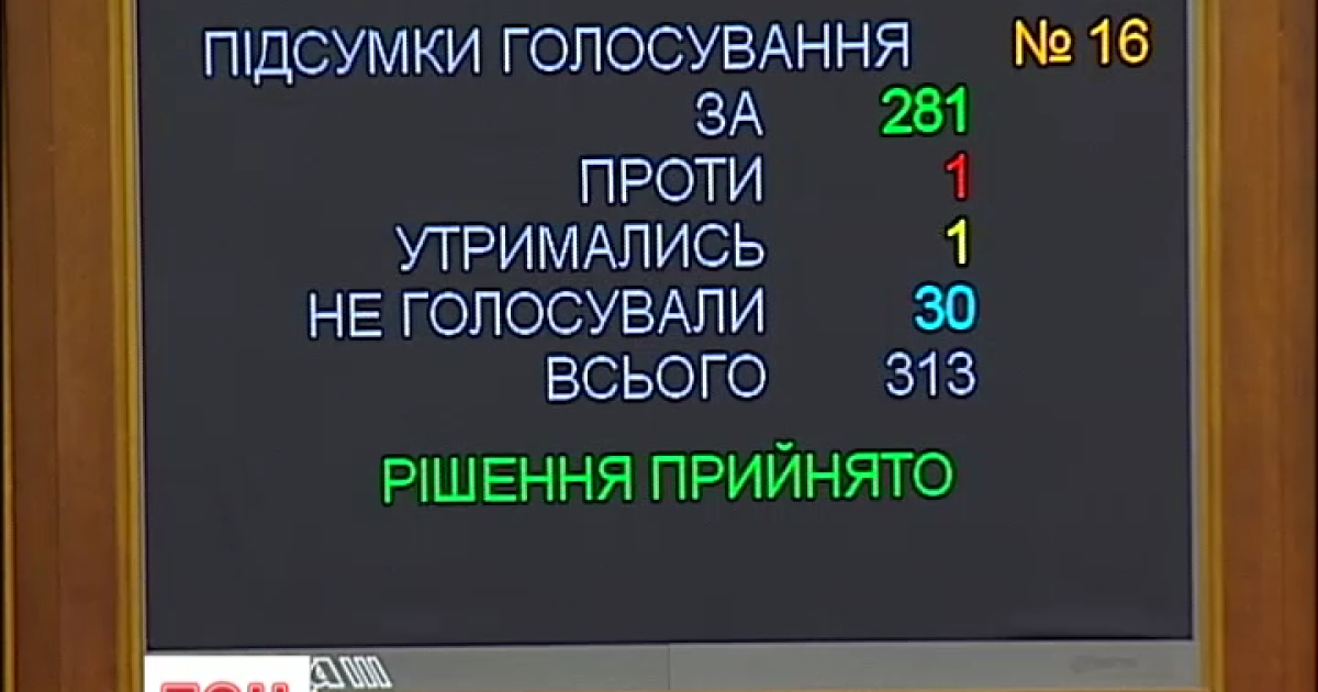 Против лишения Януковича звания президента голосовал только Добкин