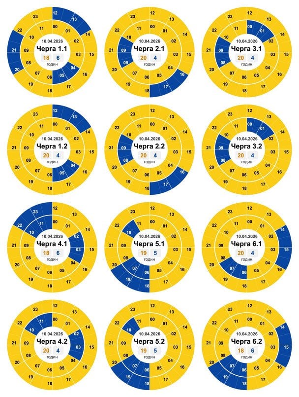 Графік відключення світла в Кіровоградській області