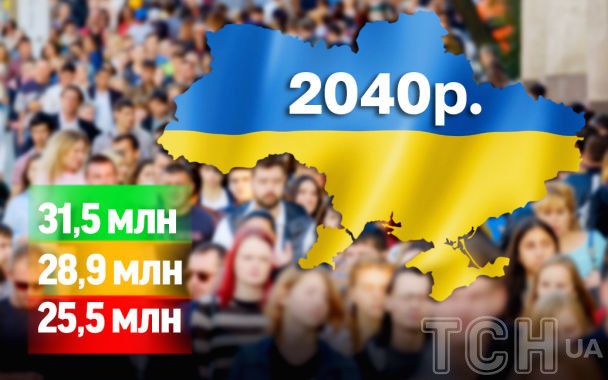 Три варіанти прогнозу чисельності українців на 2040 рік / Колаж ТСН.ua / © 