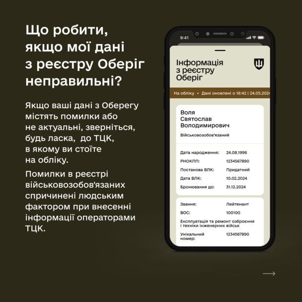 Міноборони відповіло на поширені питання про "Резерв+"