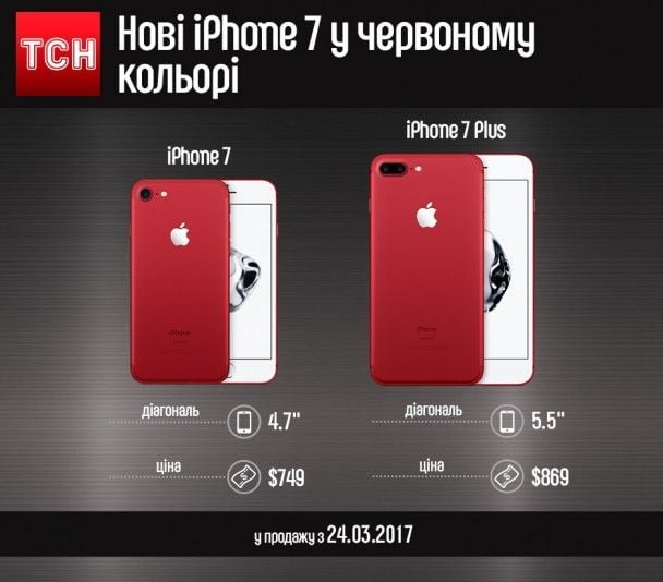  / © ТСН.ua